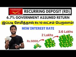 🤑 Best Post Office Scheme to Invest | Post Office Recurring Deposit Scheme 2025