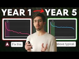 5 Years of Editing Retention Hacks in 5 Minutes
