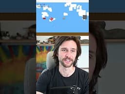 One Shot AI Coding