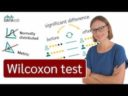 Wilcoxon Test (Wilcoxon signed rank test) Simply explained