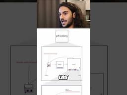 who else on YouTube is breaking down advanced C++ papers?