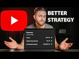 45 Minutes that will FIX Your YouTube Strategy