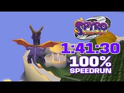 Spyro 2: Ripto's Rage! (PS1) - 100% Speedrun - 1:41:30