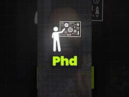 Stuck choosing a PhD topic? 👉 Manus AI finds research gaps FAST.