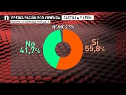 Los castellanos y Leoneses, contentos con sus servicios