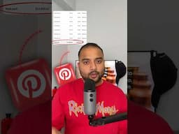 Pinterest से पैसे कमाए | Grow online on Pinterest in 2025 Hindi  | Pinterest Se Paise Kaise Kamaye