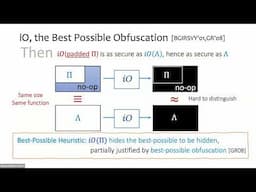 Expedition to Obfustopia: Indistinguishability Obfuscation from Well-Studied Assumptions to New...
