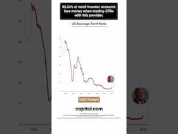 $0 Income Tax? Trump’s Radical Tariff Plan Unpacked