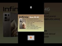 Top 10 phones that you can pick up between 300-400k ($260) in Nigeria for Q1 2025.