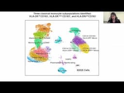 Convergent & Divergent Immune Aberrations in COVID-19, post-COVID-19-Interstitial Lung Disease,& IPF