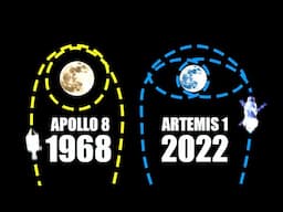 The Unparalleled Voyage Of Artemis 1: Incredible Space Exploration