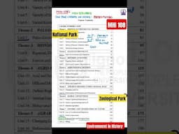 MHI 108 :Differentiate National Park or Zoological Park By Siddhi Tiwari IGNOU MA History#ignouexam