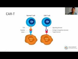Faire progresser l'immunothérapie pour les cancers du sang : le Dr Olivier Veilleux, 12 mai 2025