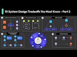 System Design Was HARD - Until You Knew the Trade-Offs, Part 2