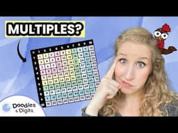 What Are Multiples and How Do You Find Them?