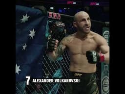 Updated P4P Rankings after #ufc300