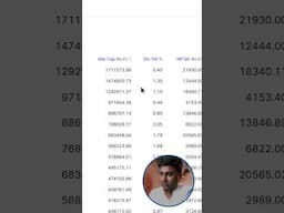 Nifty 50 Listed Companies Explained Complete Overview for Investors.| Trading | Investment | Stocks