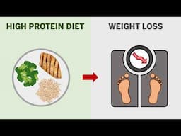 Is Protein Helpful for Weight Loss?