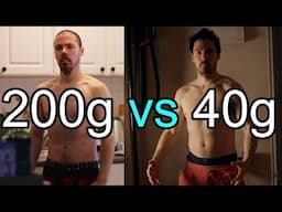 What Happens When You Don't Meet the RDA For Protein?