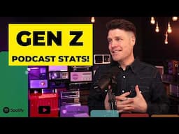 How Gen Z ACTUALLY Listens to Podcasts in 2025 [New Survey]