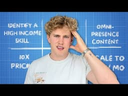 How We Scaled This Business From $0-30k/Mo (FULL GUIDE)