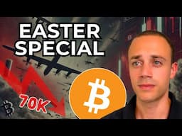 Major Volatility Soon For Crypto (Don't Be Off Sides)