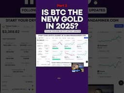 Last part #coachmirandaminer #trading #cryptotrading #news