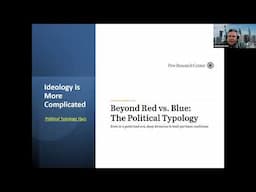 Ideology Module 1: Where Americans Stand