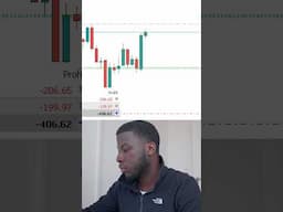 This XAUUSD trade played with my emotions!!