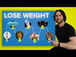 If you want to lose weight in 2025, watch this [FULL BLUEPRINT]
