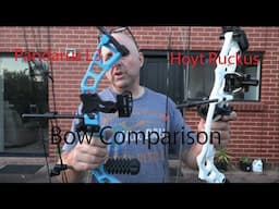 PANDARUS L3 Kids Compound Bow how it compares to a bow 4 times the price?