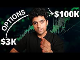 Day Trade Options Like a Pro – In Just 15 Minutes