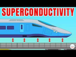 Superconductivity Explained in Simple Words