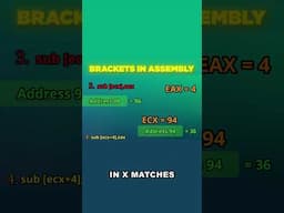 What Do Brackets Do in Assembly Language?