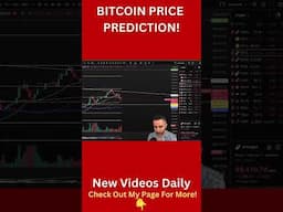 Don’t expect bitcoin to go anywhere fast anytime soon! #trading #cryptocurrency #crypto