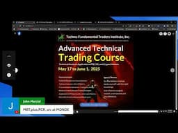 Weekly Charting Session | Stocks, Crypto, Global Markets