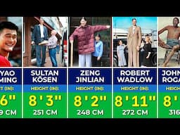 The Tallest People in History | Comparison of the Tallest People Ever