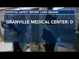 Watchdog group releases safety grades for Triangle hospitals