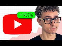 Como escrever títulos que aumentam as views em 6 minutos #4