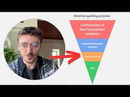 THIS got me 437 $5,000+ clients.. (70% profit)