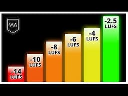 How to Get the PERFECT Loudness for Electronic Music