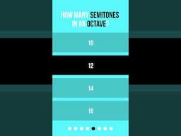 How well do you know the basics in Music Theory?