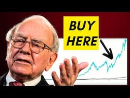 How to Analyze a Stock like Warren Buffett in Just 14 Minutes