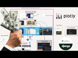 Building a Software Company from Plotly & Django - dev log