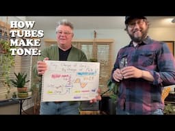 How Tubes Make Tone (with Steve Carr)