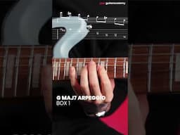 G Major 7 Arpeggio Box 1 #guitarlessons