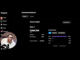 How I got 7,094,754 Instagram views in 30 days posting sh*tty reels…