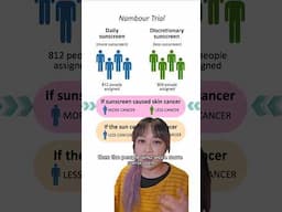 Sunscreen causes skin cancer?