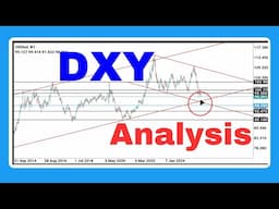 DXY Breakdown: Will the Dollar Rebound at This Key Support Zone?