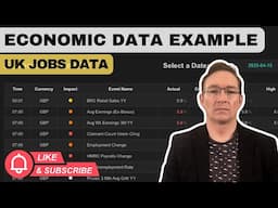 UK Jobs Data Example - All Eyes Now on CPI #forex #trading #gbp #cpi